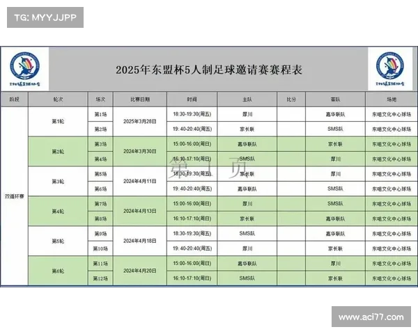 足球未公布赛事 足球未公布赛事名单 足球未公布赛事 足球未公布赛事名单